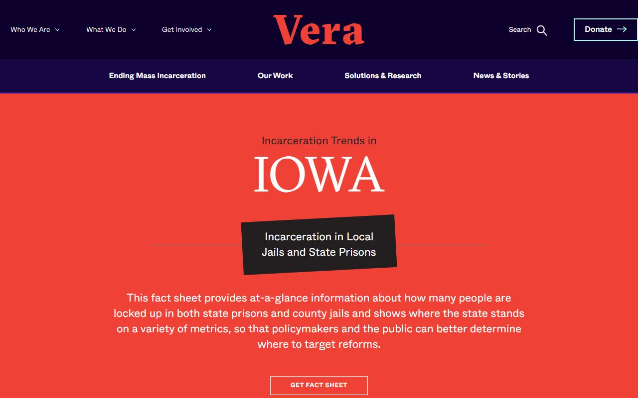 Vera Iowa incarceration trends for Harrison County inmate population context